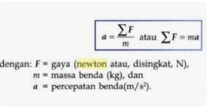 hukum newton